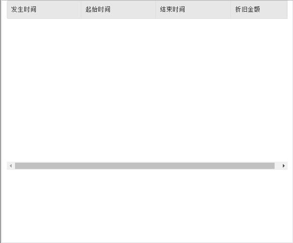 固定資產(chǎn)管理折舊記錄.jpg